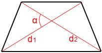 aria unui trapez folosind diagonalele și unghiul dintre ele.